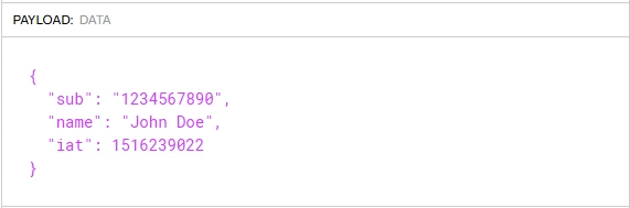 jwt payload